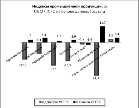пром1.jpg