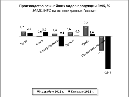 ГМК1.jpg