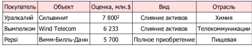 крупнейшие1.jpg