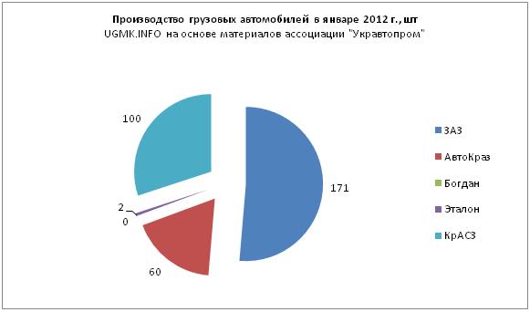 январь-груз.JPG