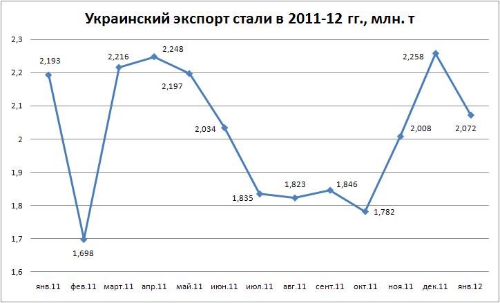 Экспорт-01.JPG