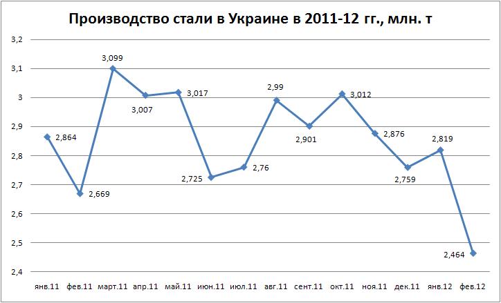 Сталь1-02.JPG
