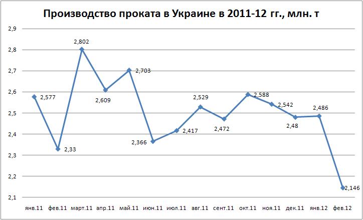 Прокат1-01.JPG