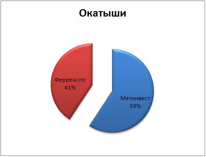 Руда2-02.JPG