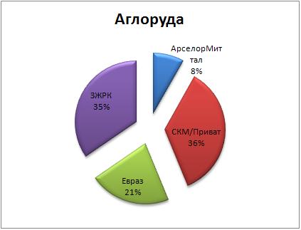Руда3-02.JPG