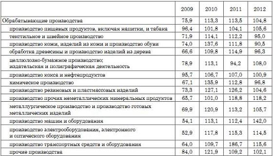 таб.1.JPG