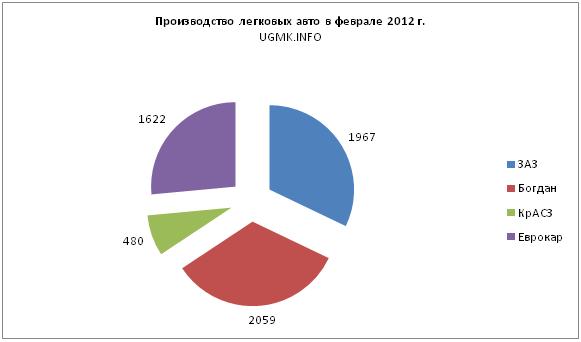 фев-легк.JPG