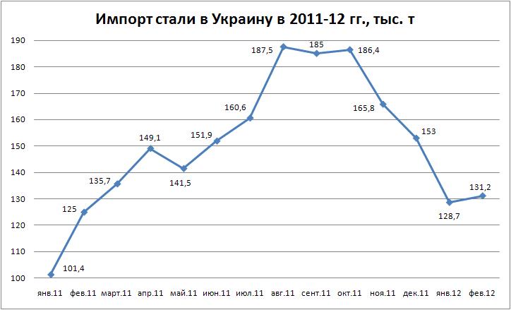 Импорт-02.JPG
