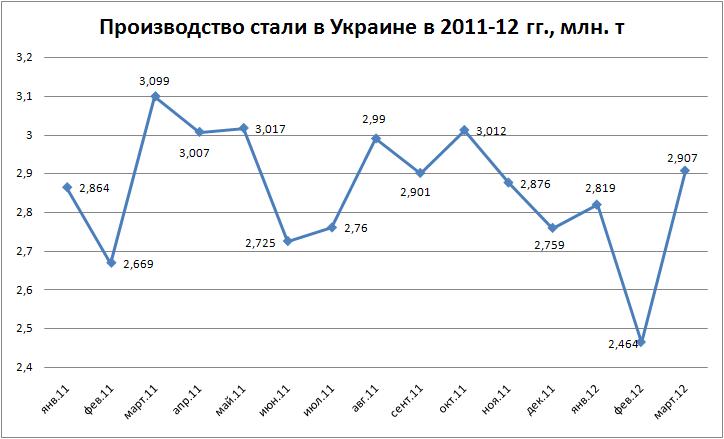 Сталь1-03.JPG