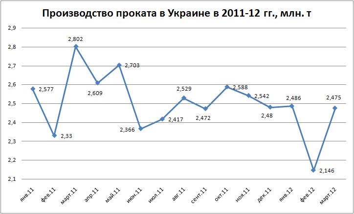Прокат1-03.JPG