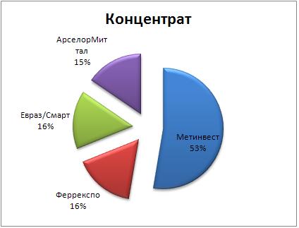 Руда1-03.JPG