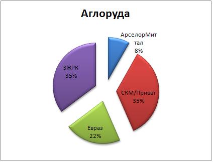 Руда3-03.JPG