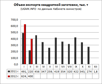 квадр. заг.jpg