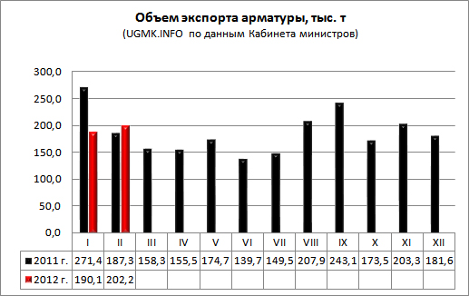 арматура.jpg