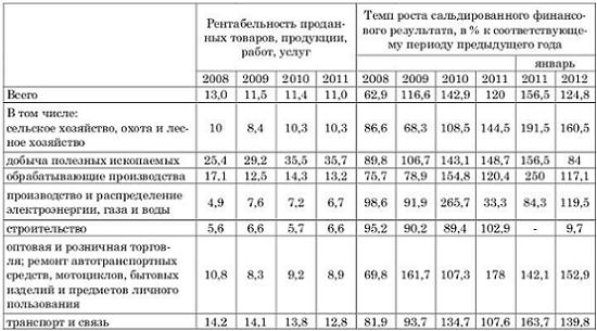 таб.2.JPG
