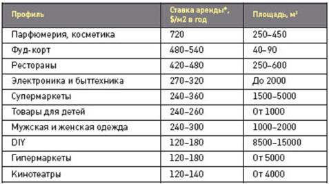 шоп.JPG