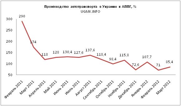 автообщий.JPG