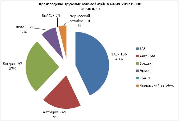 авто-груз.JPG