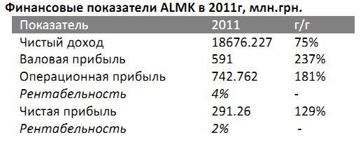 АМК.JPG