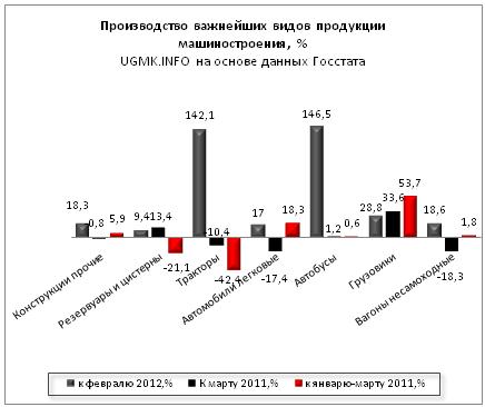 машиностроение.JPG