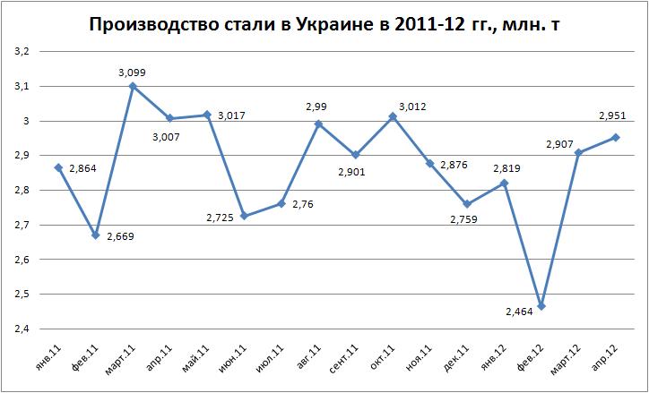Сталь1-04.JPG