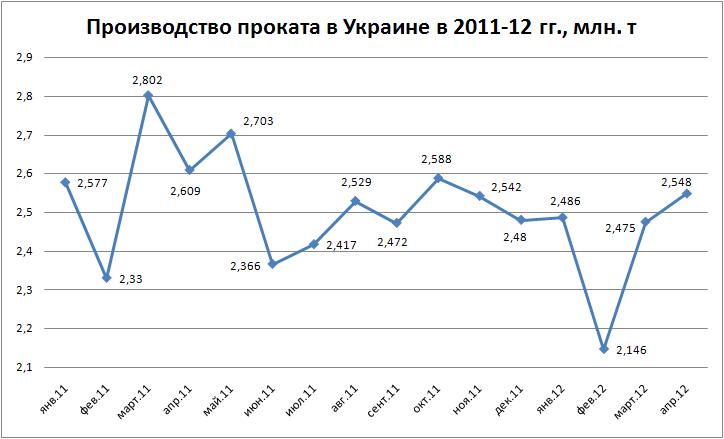 Прокат1-04.JPG