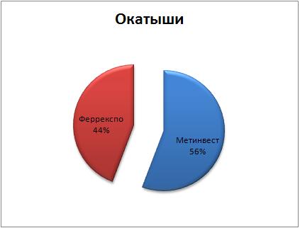 Руда2-04.JPG