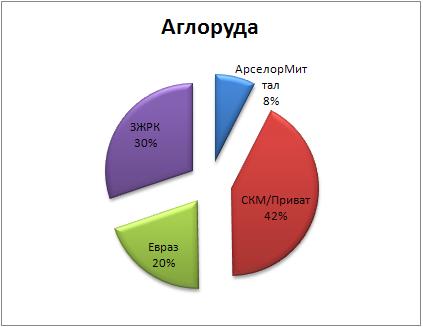 Руда3-04.JPG
