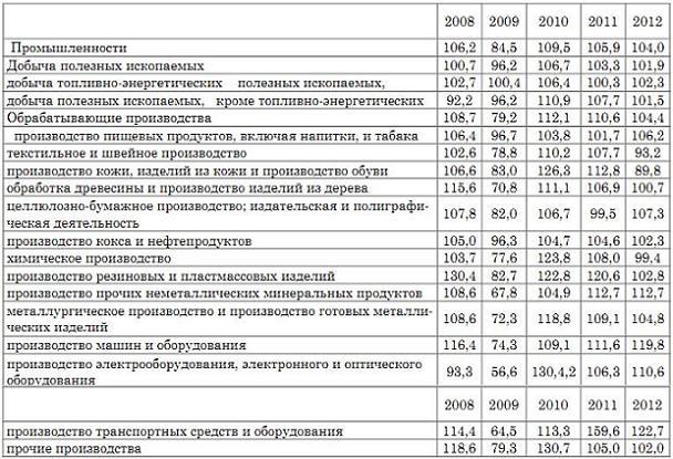 таб. 3.JPG