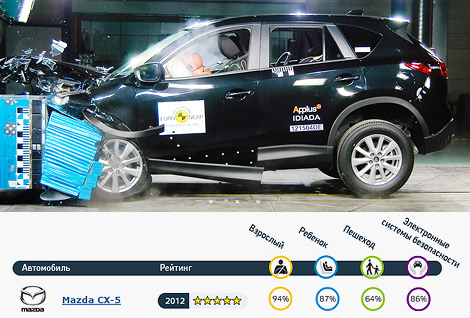 NCAP2.jpeg
