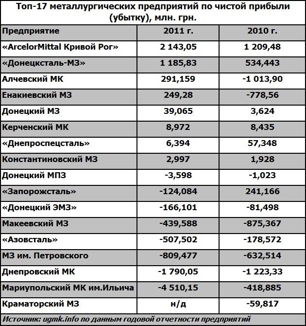 таб.2.JPG