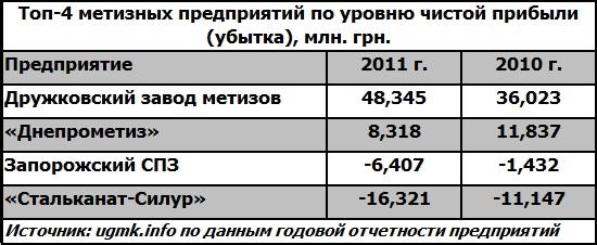 таб.7.JPG