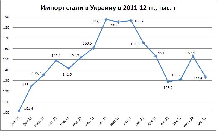 Импорт-04.JPG