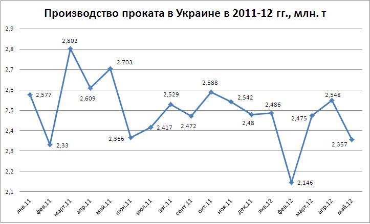 Прокат1-05.JPG