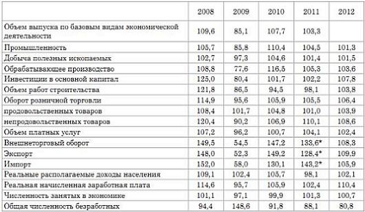 таб.2.JPG