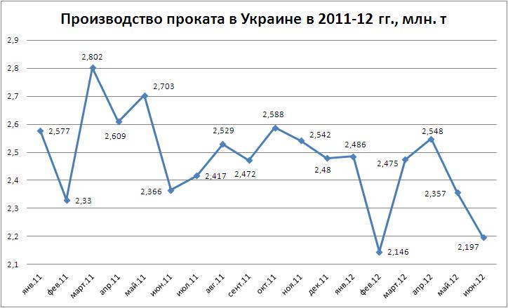 Прокат1-06.JPG