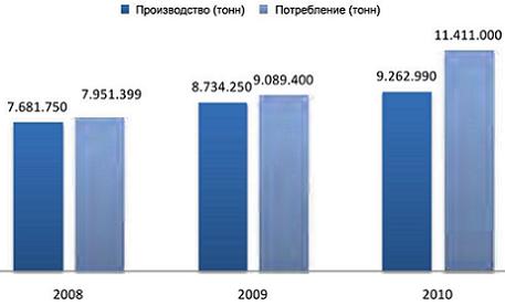 производство пеллет в ЕС.JPG