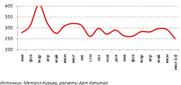 Алческий.JPG