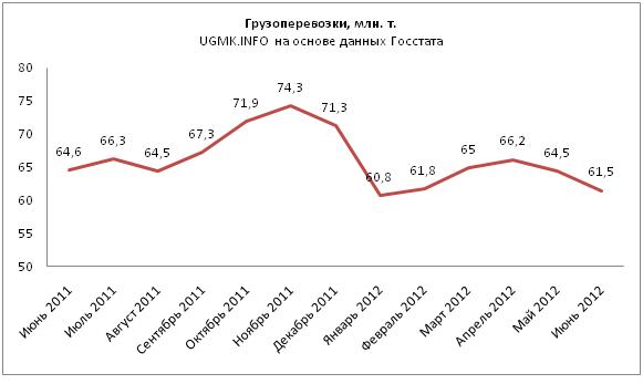 январь-июнь12.JPG