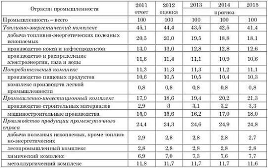 таб.3.JPG