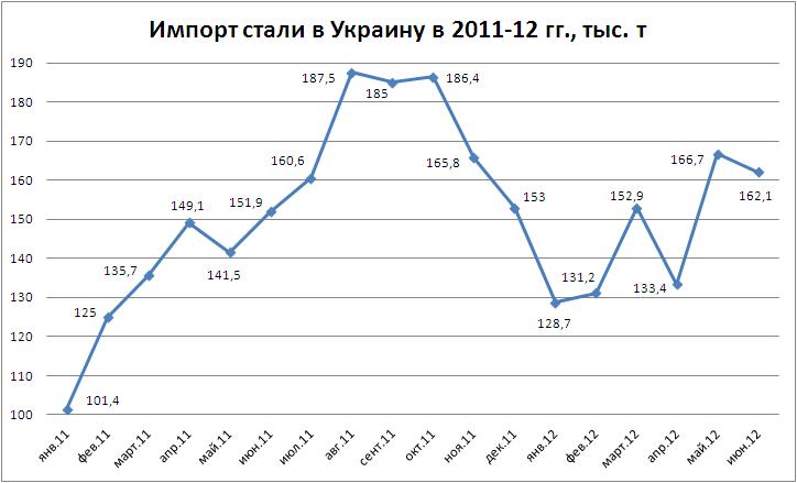 Импорт-06.JPG