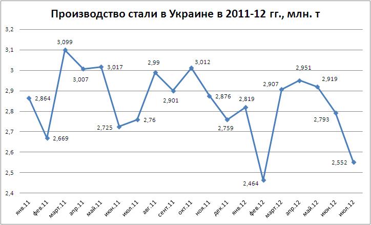 Сталь1-07.JPG