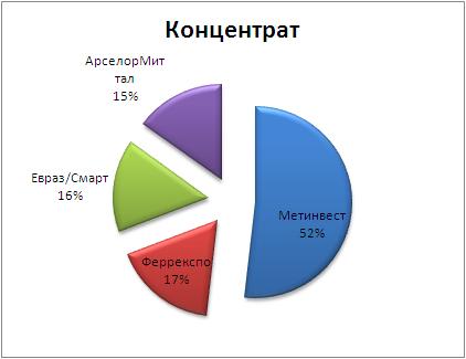Руда1-07.JPG