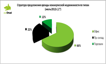 Новый рисунок.png