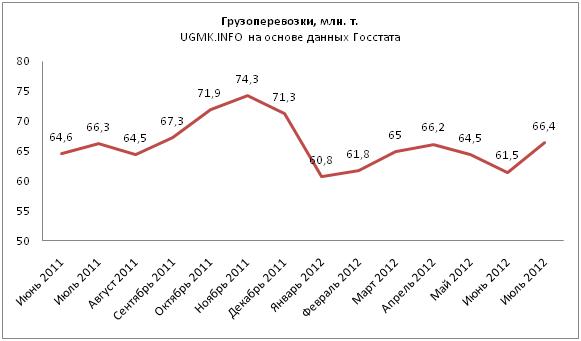 2012.07.JPG
