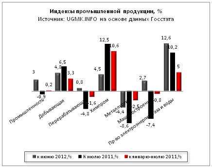 07-vse.JPG