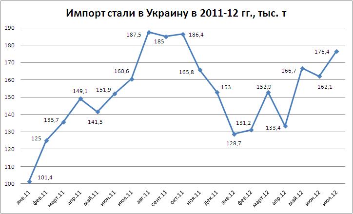 Импорт-07.JPG
