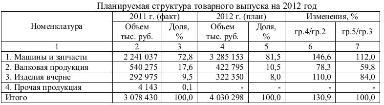 структура.JPG