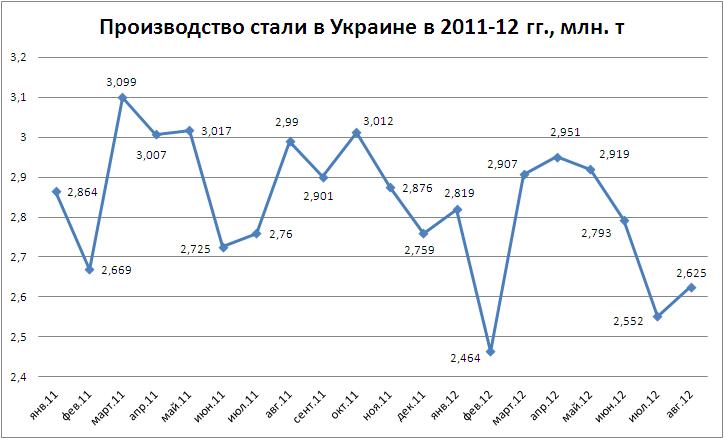 Сталь1-08.JPG