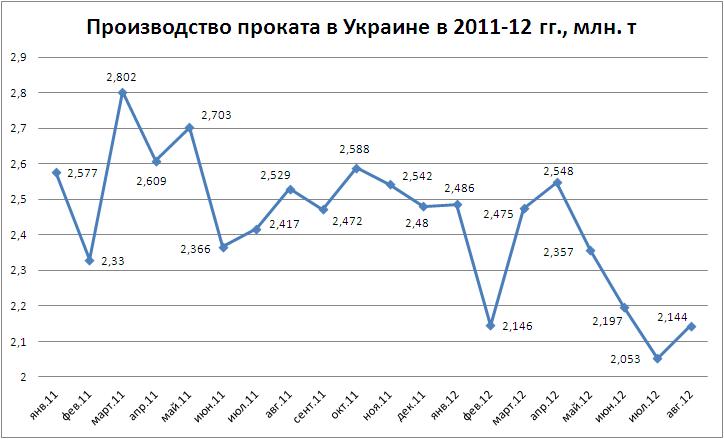 Прокат1-08.JPG